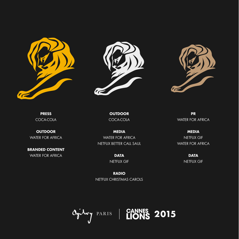 Cannes Lions Everything You Need to Know About Cannes Lions